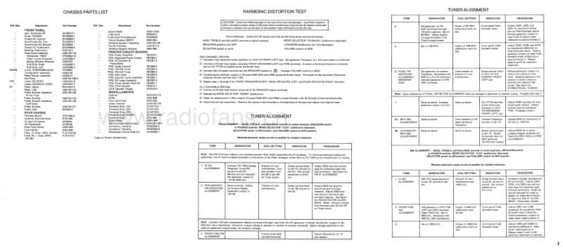 Fisher-4035-Service-Manual电路原理图.pdf_第3页