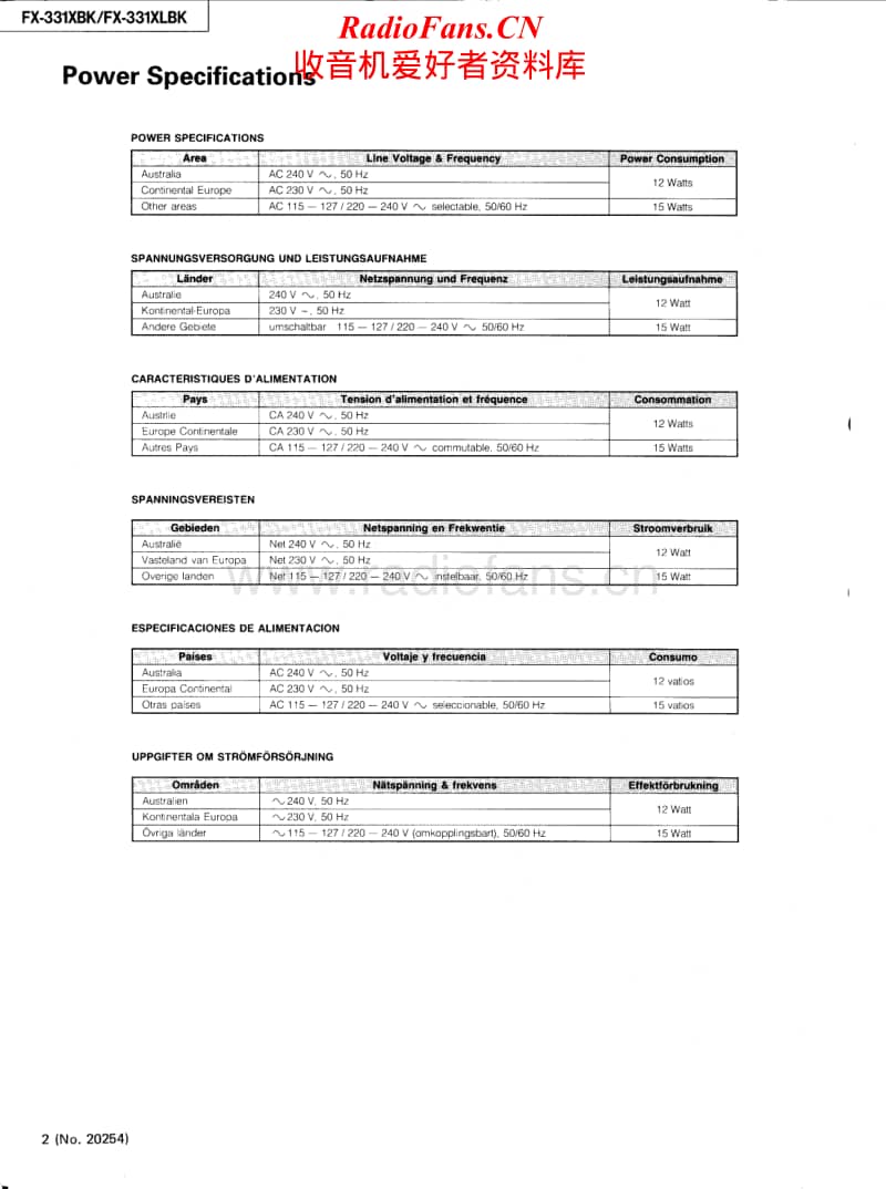 Jvc-FX-331-XBK-Service-Manual电路原理图.pdf_第2页