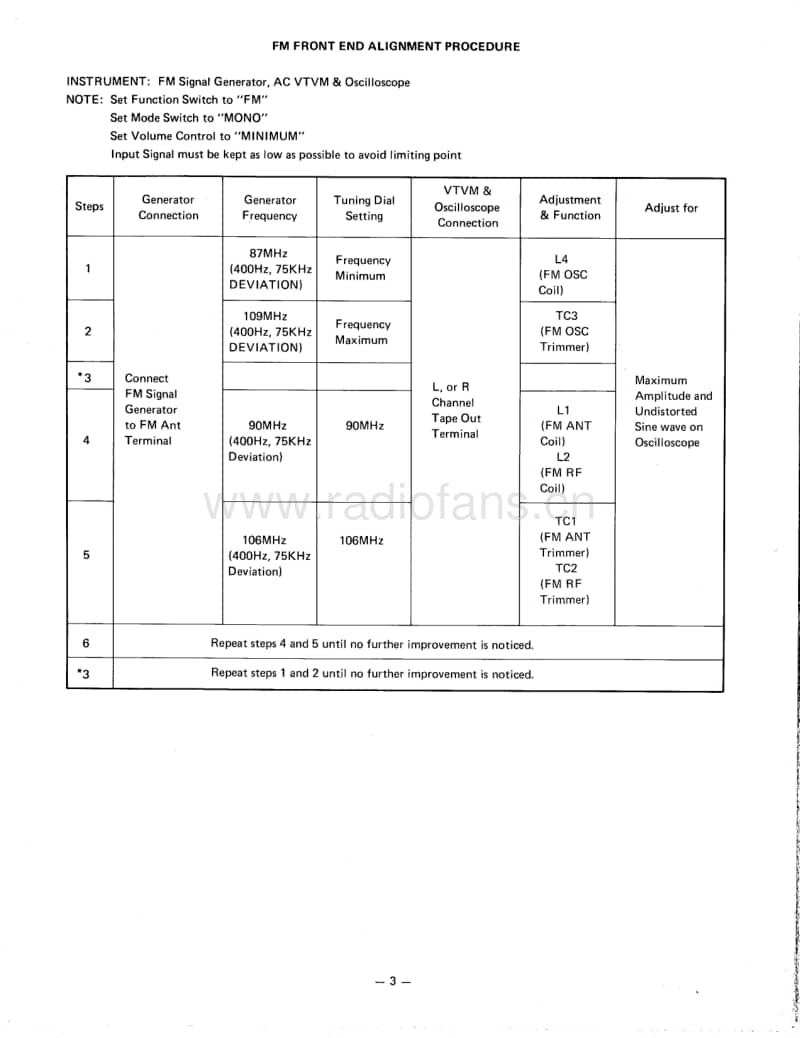 Harman-Kardon-100-p-Service-Manual电路原理图.pdf_第3页