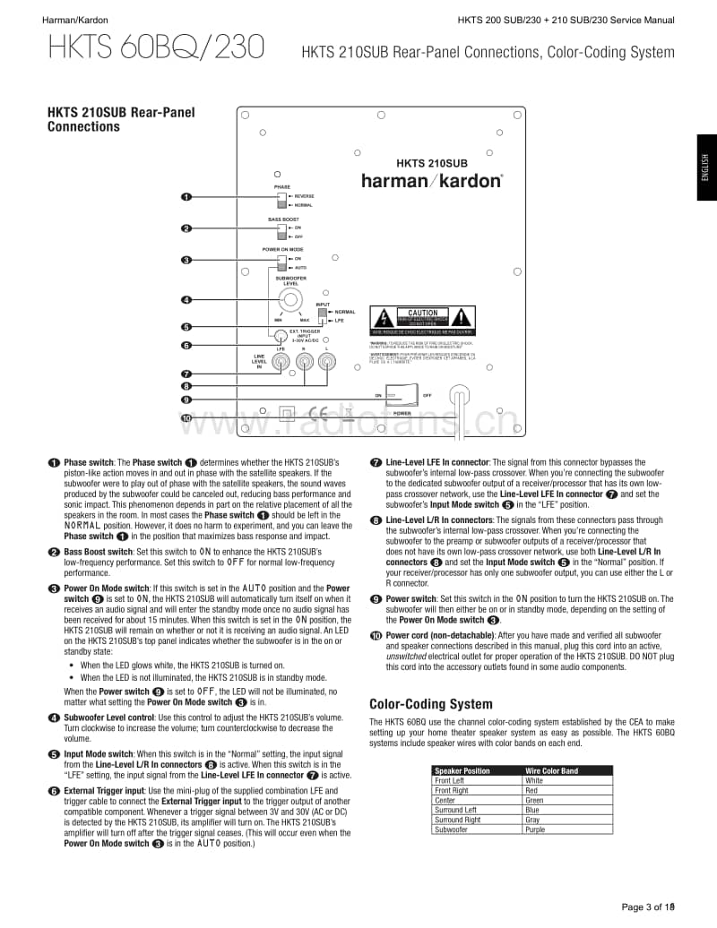 Harman-Kardon-HKTS-200-230-Service-Manual电路原理图.pdf_第3页