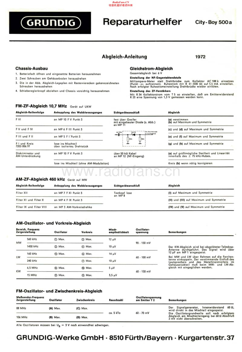 Grundig-City-Boy-500-A-Service-Manual电路原理图.pdf_第1页