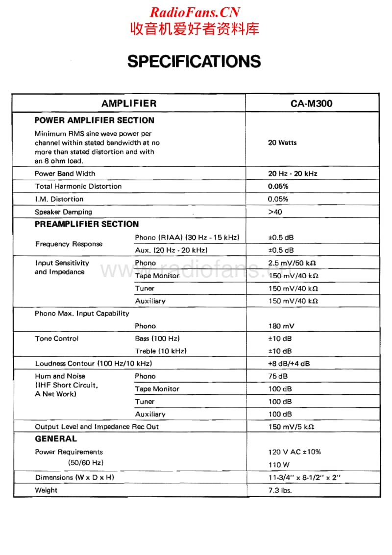 Fisher-CAM-300-Service-Manual电路原理图.pdf_第2页