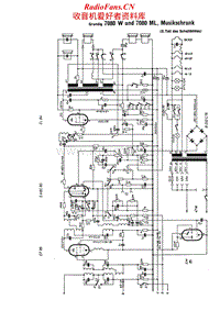 Grundig-7080-ML-Schematic电路原理图.pdf