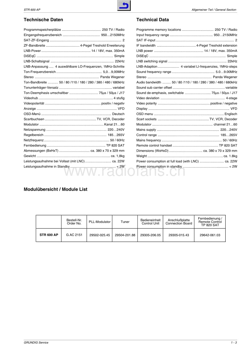 Grundig-STR-600-AP-Service-Manual电路原理图.pdf_第3页