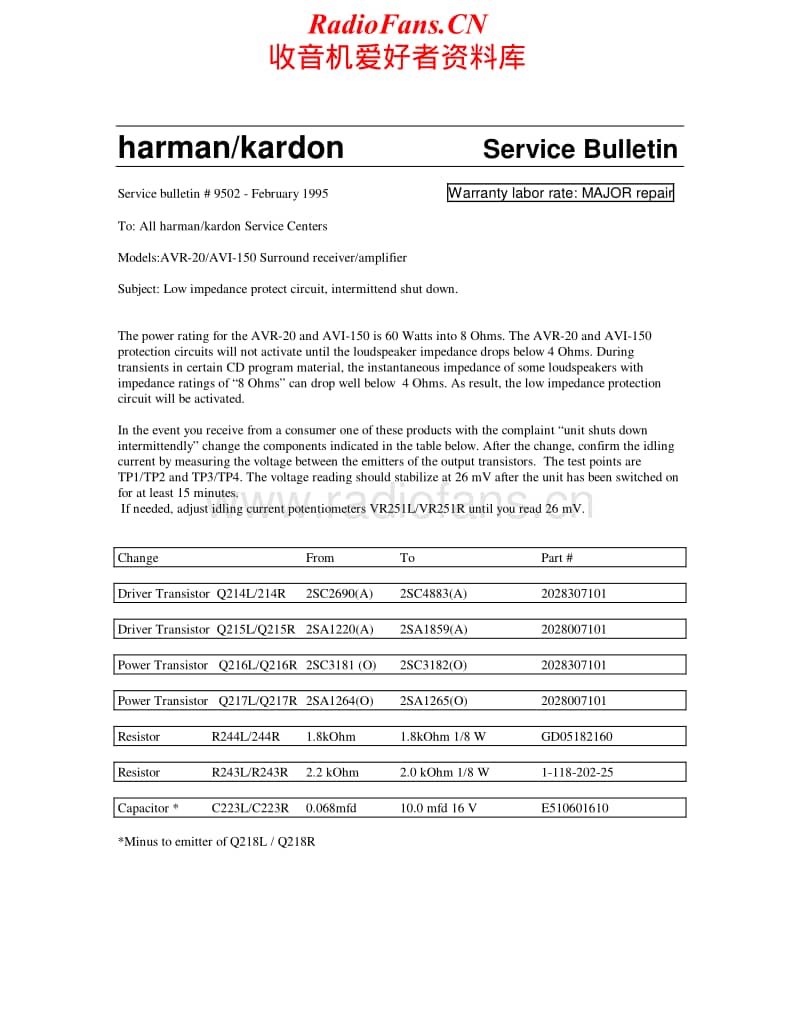 Harman-Kardon-AVR-20-Service-Bulletin电路原理图.pdf_第2页