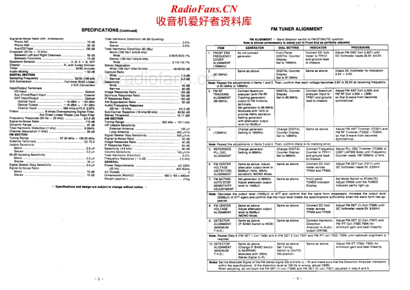 Fisher-RSZ-1-Service-Manual电路原理图.pdf_第2页