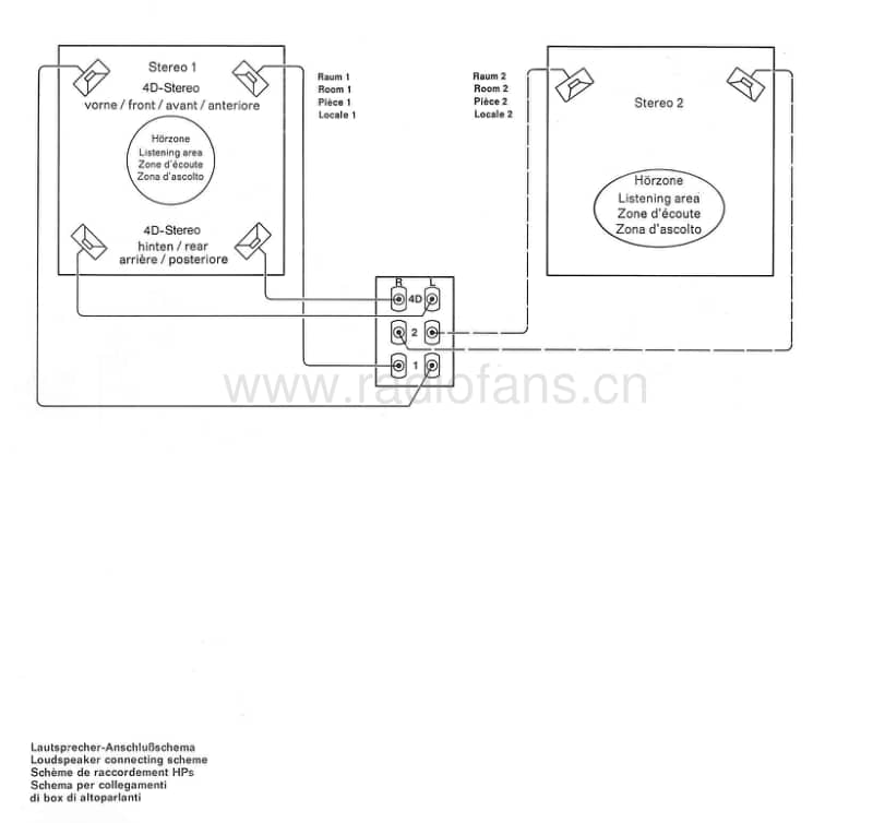 Grundig-Studio-2020-Service-Manual-2电路原理图.pdf_第2页