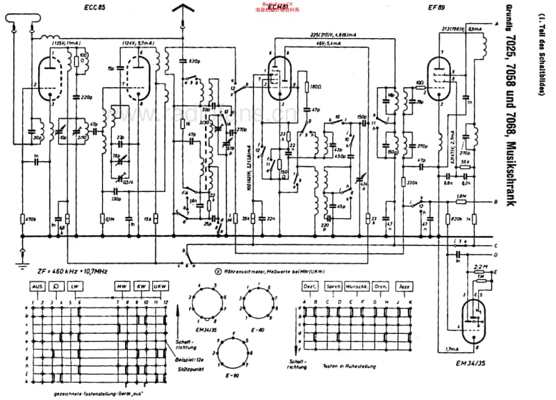 Grundig-7058-Schematic电路原理图.pdf_第1页