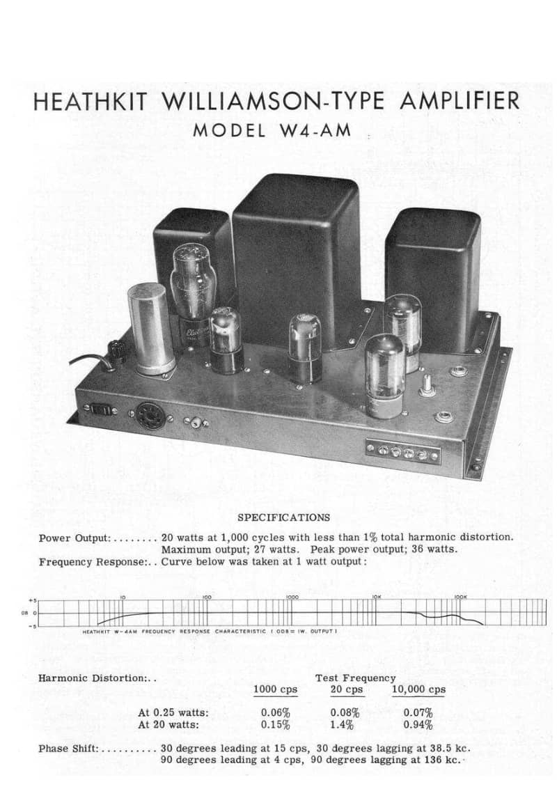 Heathkit-W4-AM-Notice-Montage电路原理图.pdf_第3页