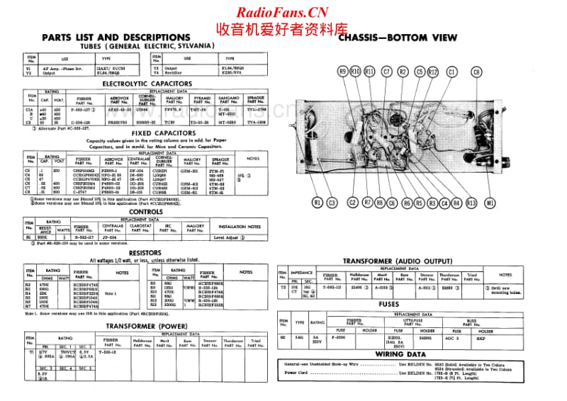 Fisher-20-A-Service-Manual电路原理图.pdf_第2页