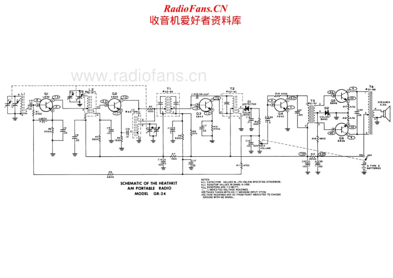 Heathkit-GR-24-Schematic电路原理图.pdf_第1页