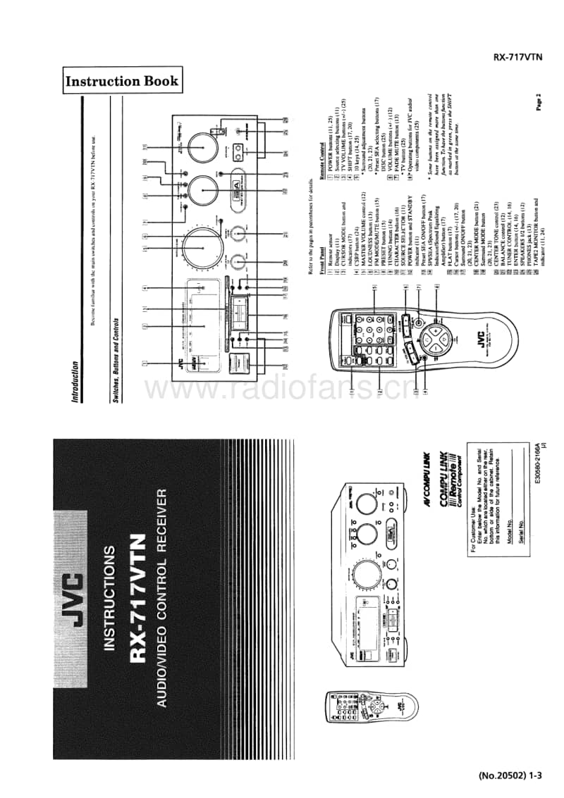 Jvc-RX-717-VTN-Service-Manual电路原理图.pdf_第3页