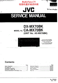 Jvc-CAMX-70-BK-Service-Manual电路原理图.pdf