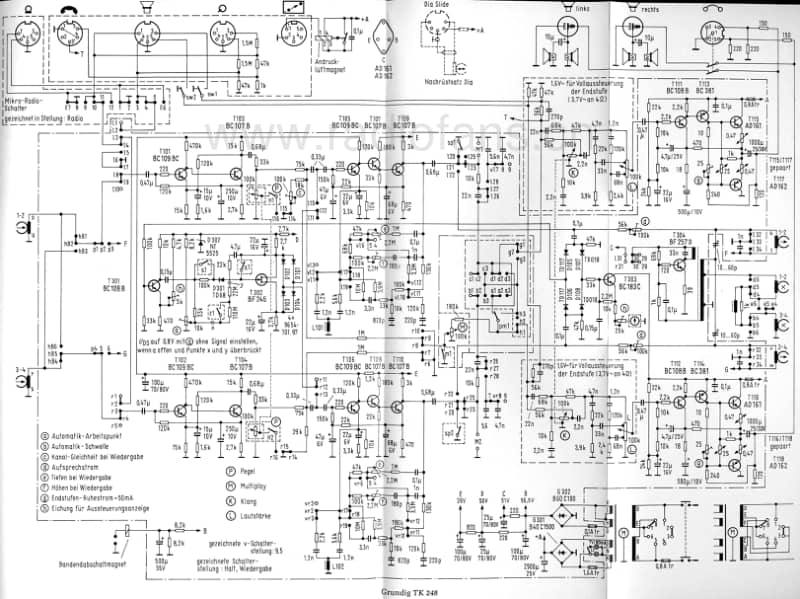 Grundig-TK-248-Schematic电路原理图.pdf_第2页