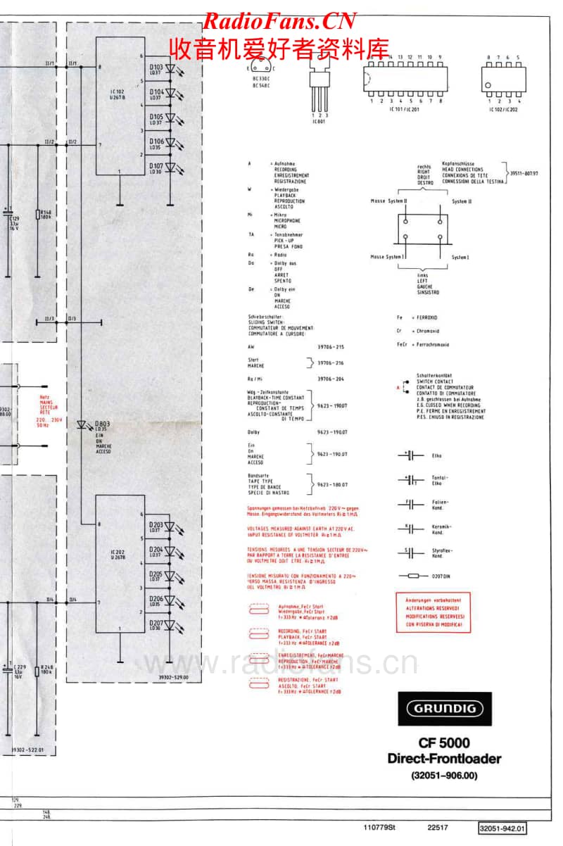 Grundig-CF-5000-Schematic电路原理图.pdf_第2页