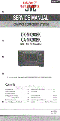 Jvc-CA-MX90BK-Service-Manual电路原理图.pdf