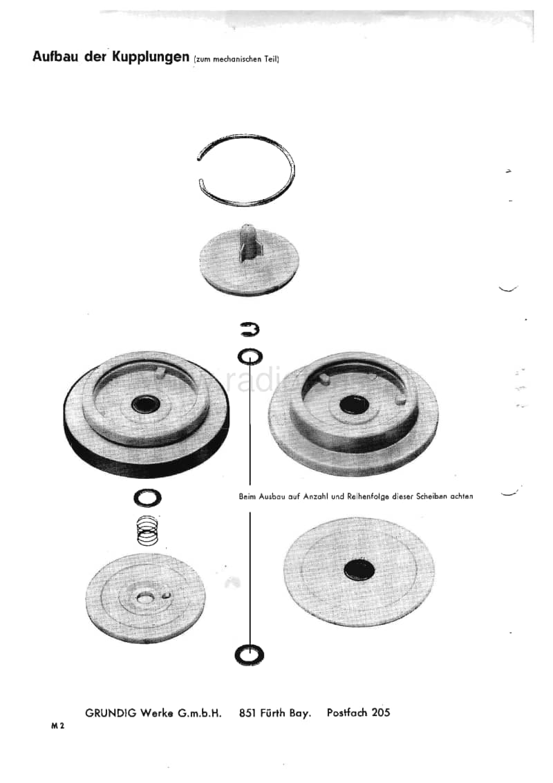 Grundig-TK-14-19-23-TM-19-TS-19-23-Service-Manual电路原理图.pdf_第2页