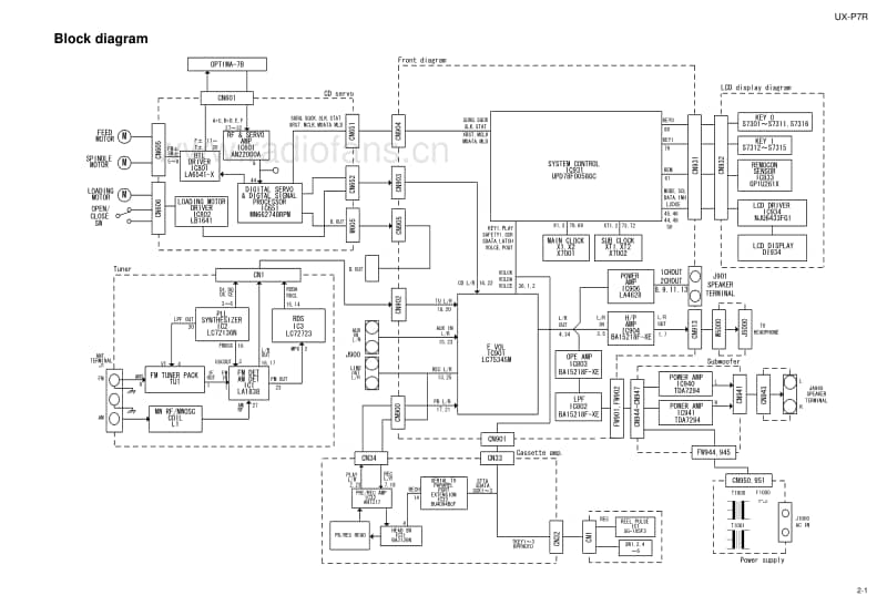 Jvc-UXP-7-R-Schematic电路原理图.pdf_第1页