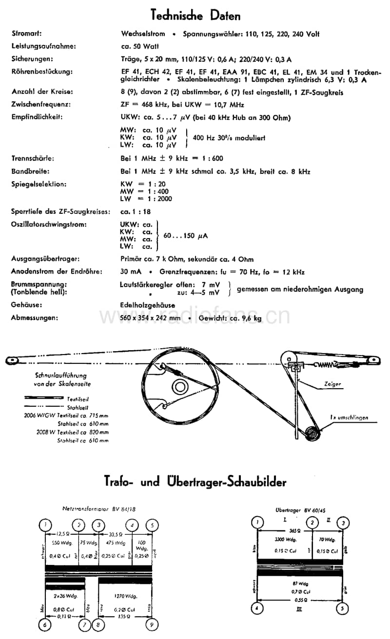 Grundig-2008-W-Service-Manual电路原理图.pdf_第3页