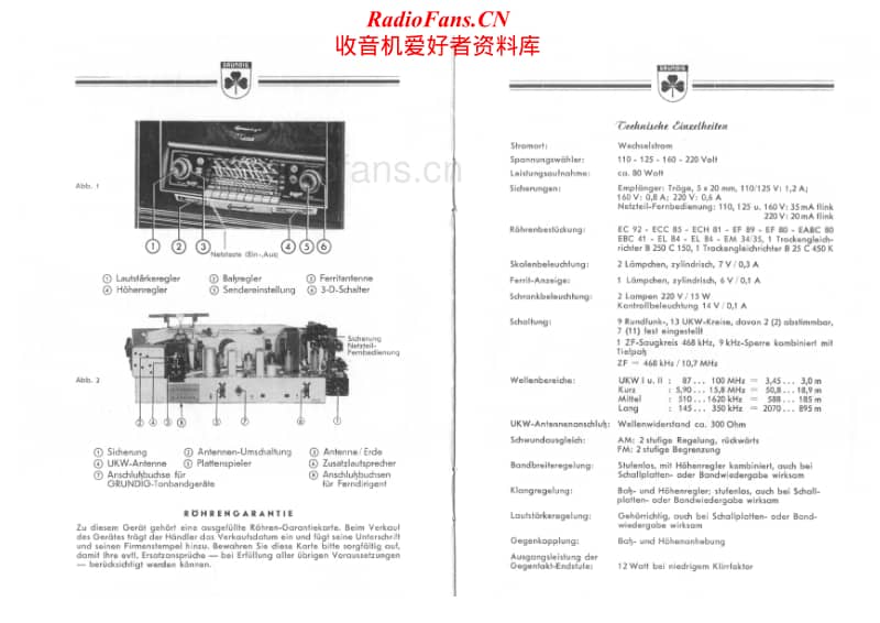 Grundig-9060WF-Schematic电路原理图.pdf_第1页