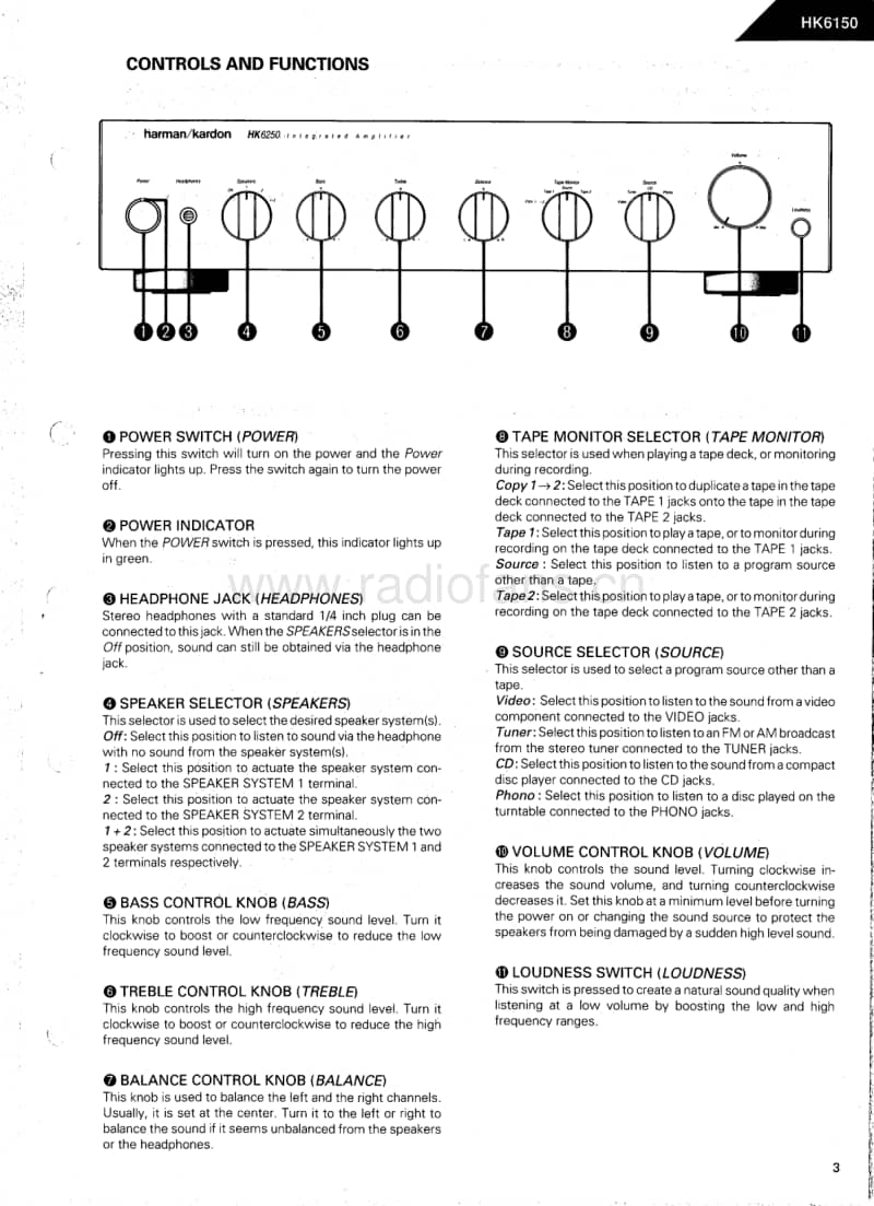 Harman-Kardon-HK-6150-Service-Manual电路原理图.pdf_第3页