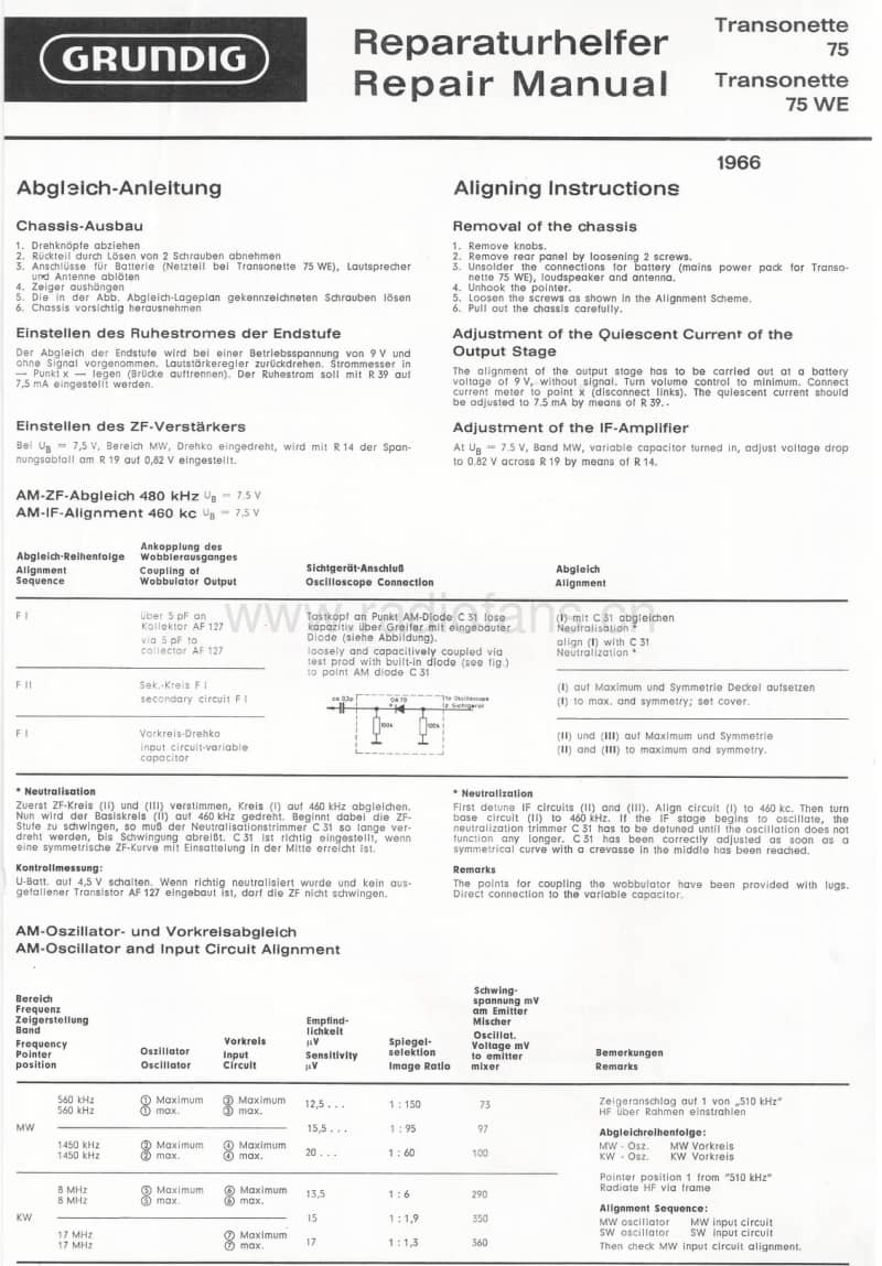 Grundig-Transonette-75-WE-Service-Manual电路原理图.pdf_第1页