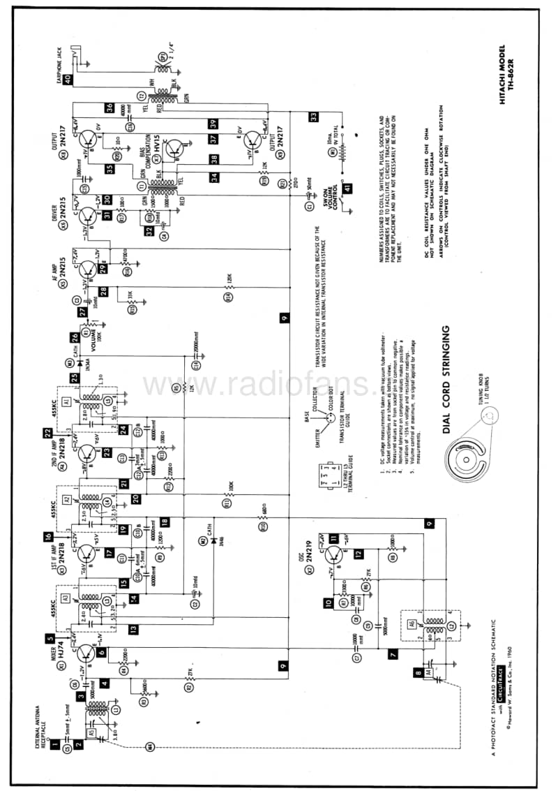 Hitachi-TH-862-R-Schematic电路原理图.pdf_第2页