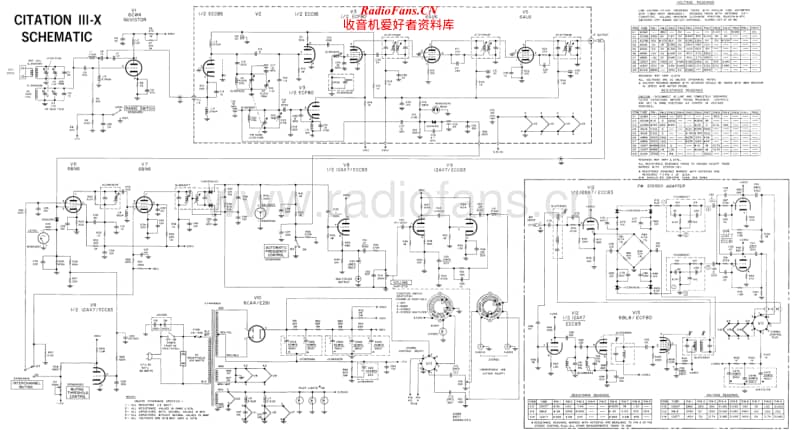 Harman-Kardon-Citation_3-X-Schematic电路原理图.pdf_第1页