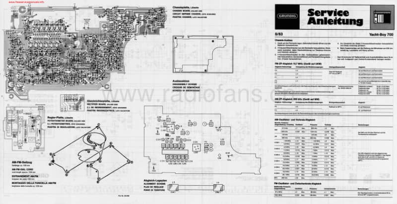 Grundig-Yacht-Boy-700-Service-Manual电路原理图.pdf_第1页