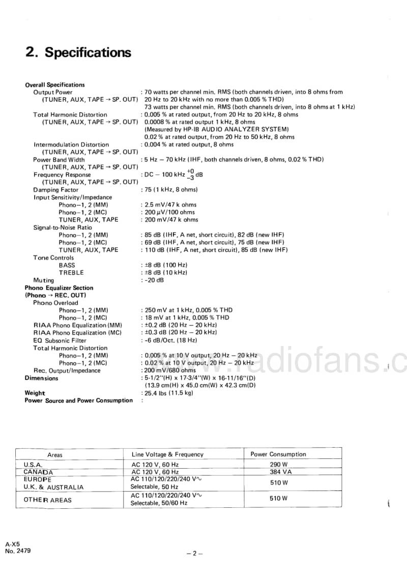 Jvc-AX-5-Service-Manual电路原理图.pdf_第3页