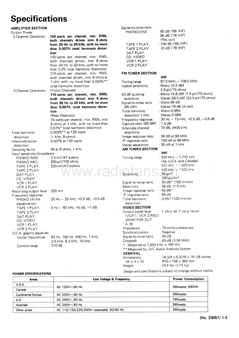 Jvc-RX-1001-VBK-Service-Manual电路原理图.pdf_第3页