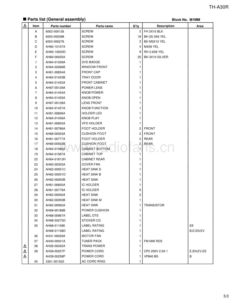 Jvc-THA-30-R-Service-Manual电路原理图.pdf_第3页