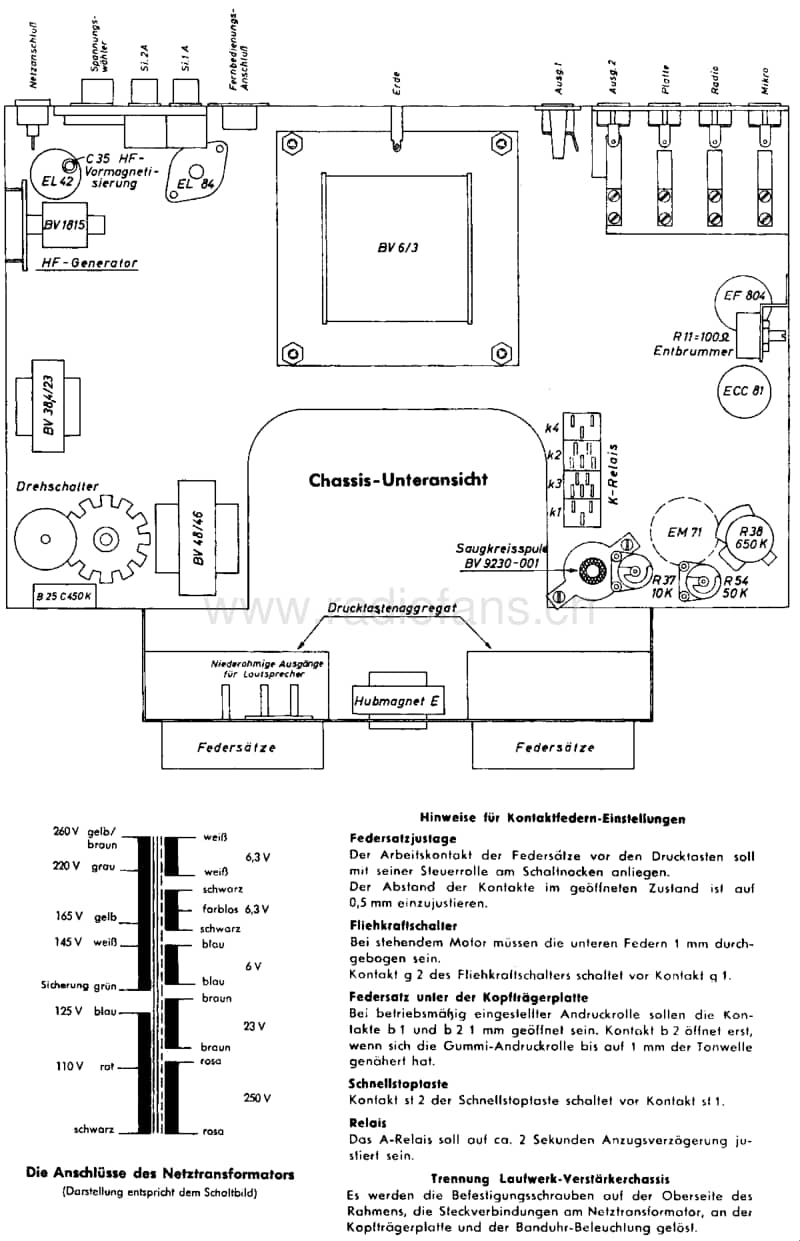 Grundig-TK-820-Service-Manual电路原理图.pdf_第3页