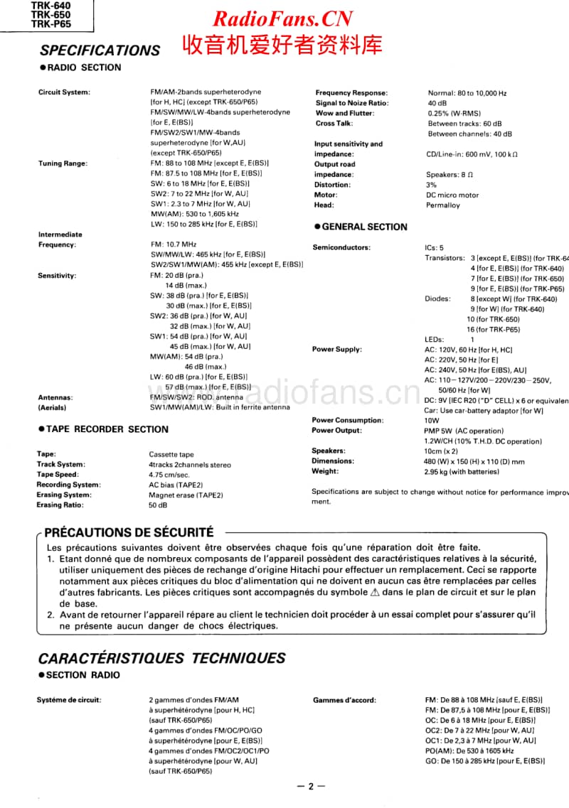 Hitachi-TRKP-65-Service-Manual电路原理图.pdf_第2页