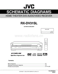 Jvc-RXDV-31-SL-Schematic电路原理图.pdf