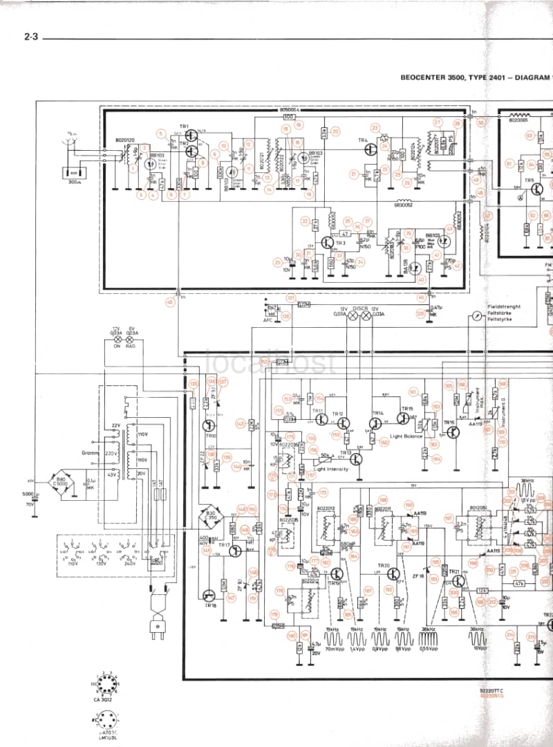 Bang-Olufsen-Beocenter_3500-Service-Manual电路原理图.pdf_第2页