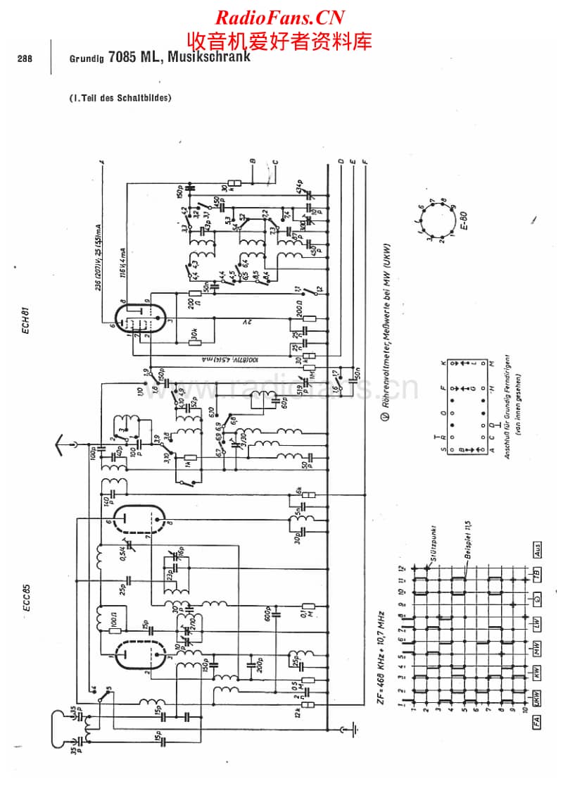 Grundig-7085-ML-Schematic电路原理图.pdf_第1页