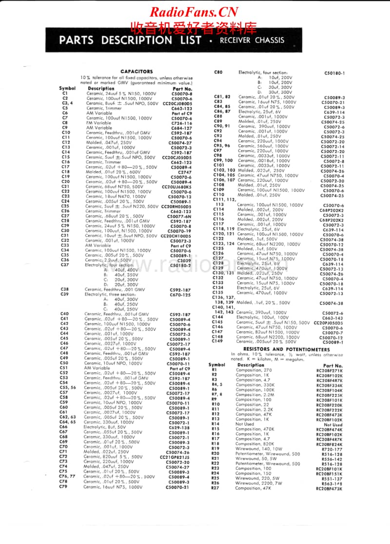 Fisher-PREMIERE-220-Service-Manual电路原理图.pdf_第2页