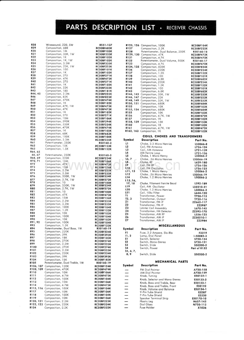 Fisher-PREMIERE-220-Service-Manual电路原理图.pdf_第3页