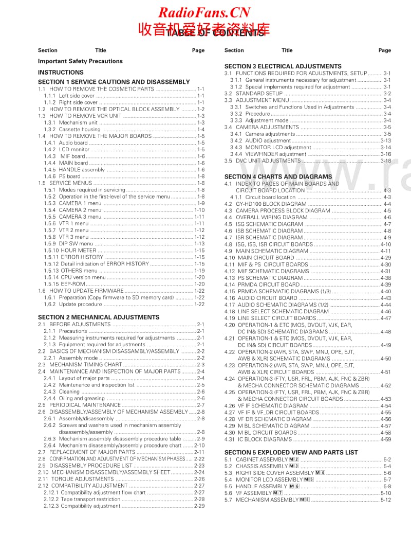 Jvc-GY-HD100-E-Service-Manual电路原理图.pdf_第2页