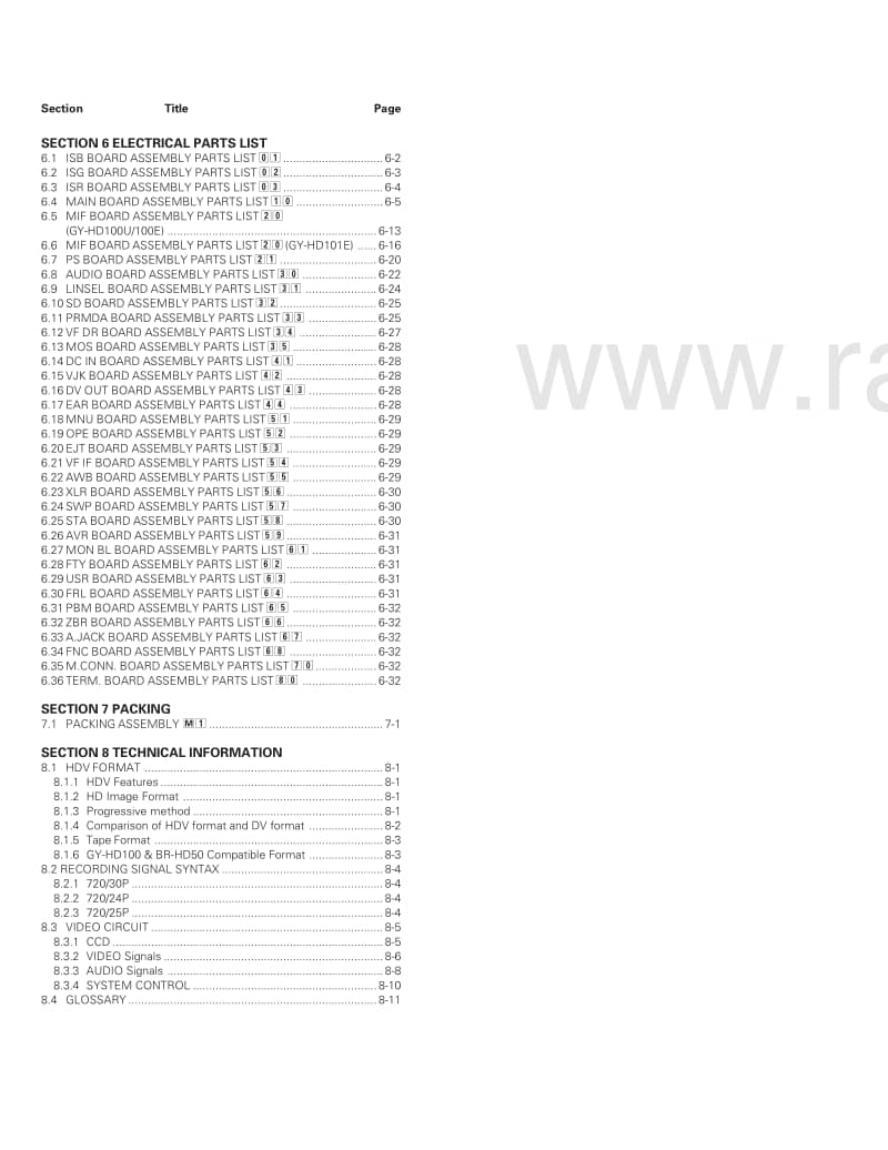 Jvc-GY-HD100-E-Service-Manual电路原理图.pdf_第3页