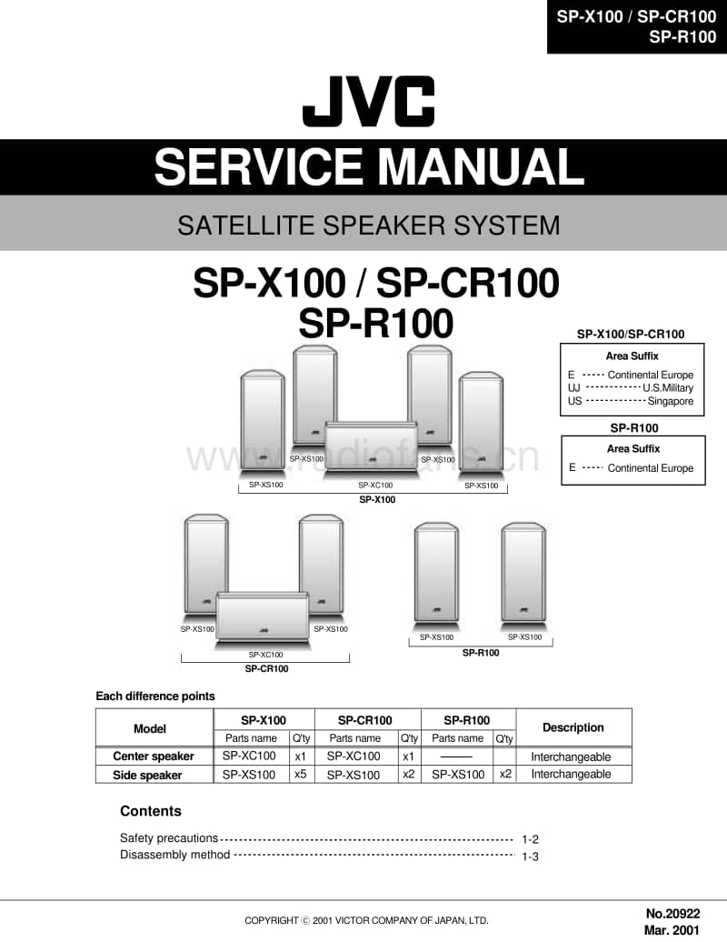 Jvc-SPX-100-Service-Manual电路原理图.pdf_第1页