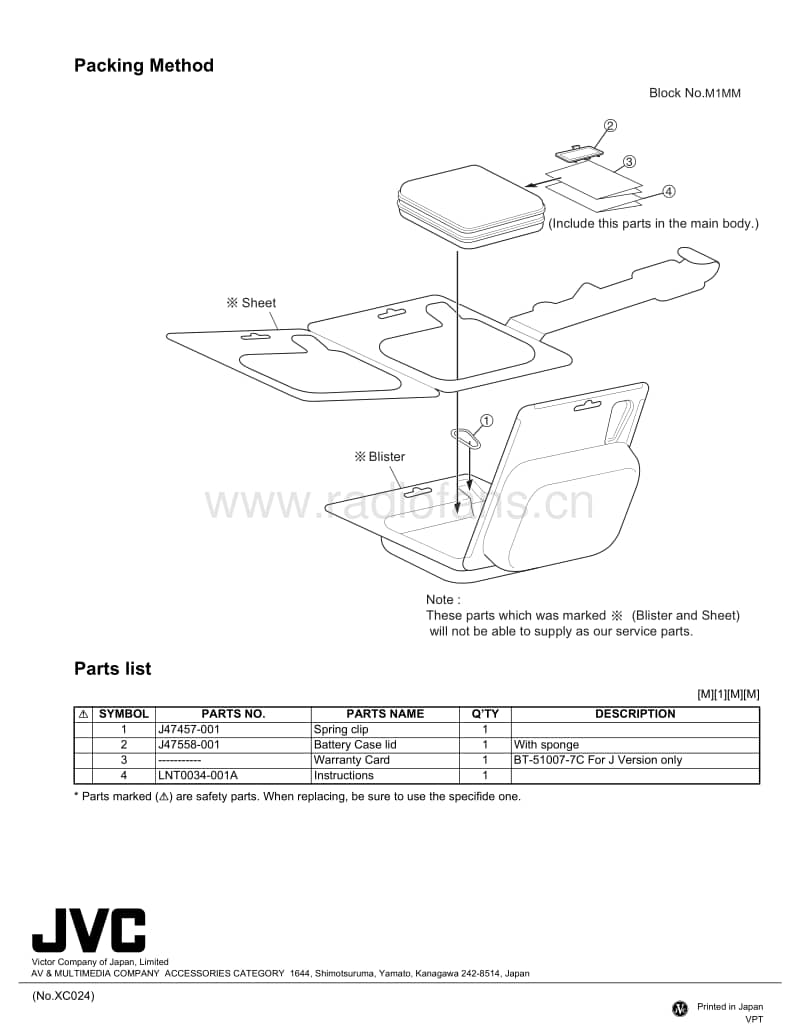 Jvc-SPAP-200-Service-Manual电路原理图.pdf_第2页