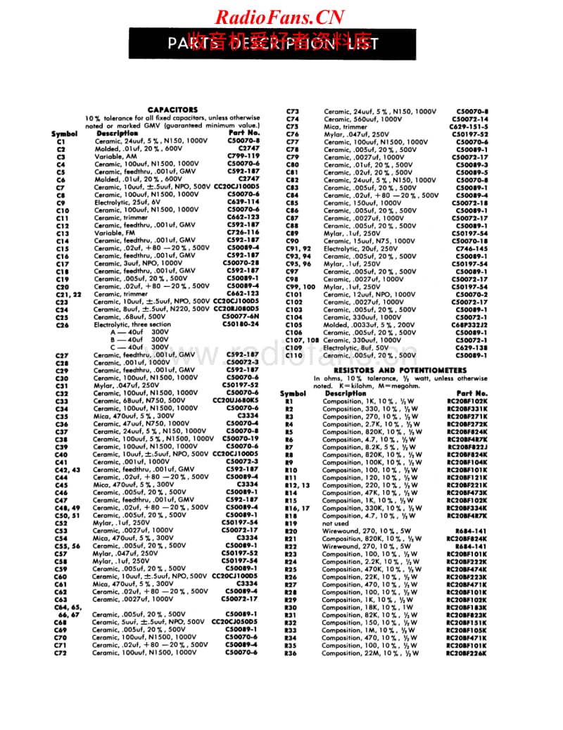 Fisher-202-R-Service-Manual电路原理图.pdf_第2页