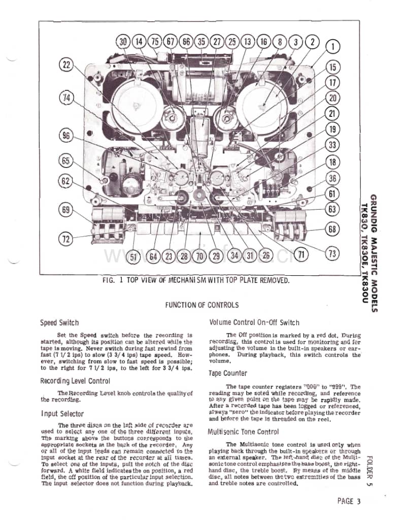 Grundig-TK-830-TK-830-E-TK-830-U-Service-Manual电路原理图.pdf_第3页
