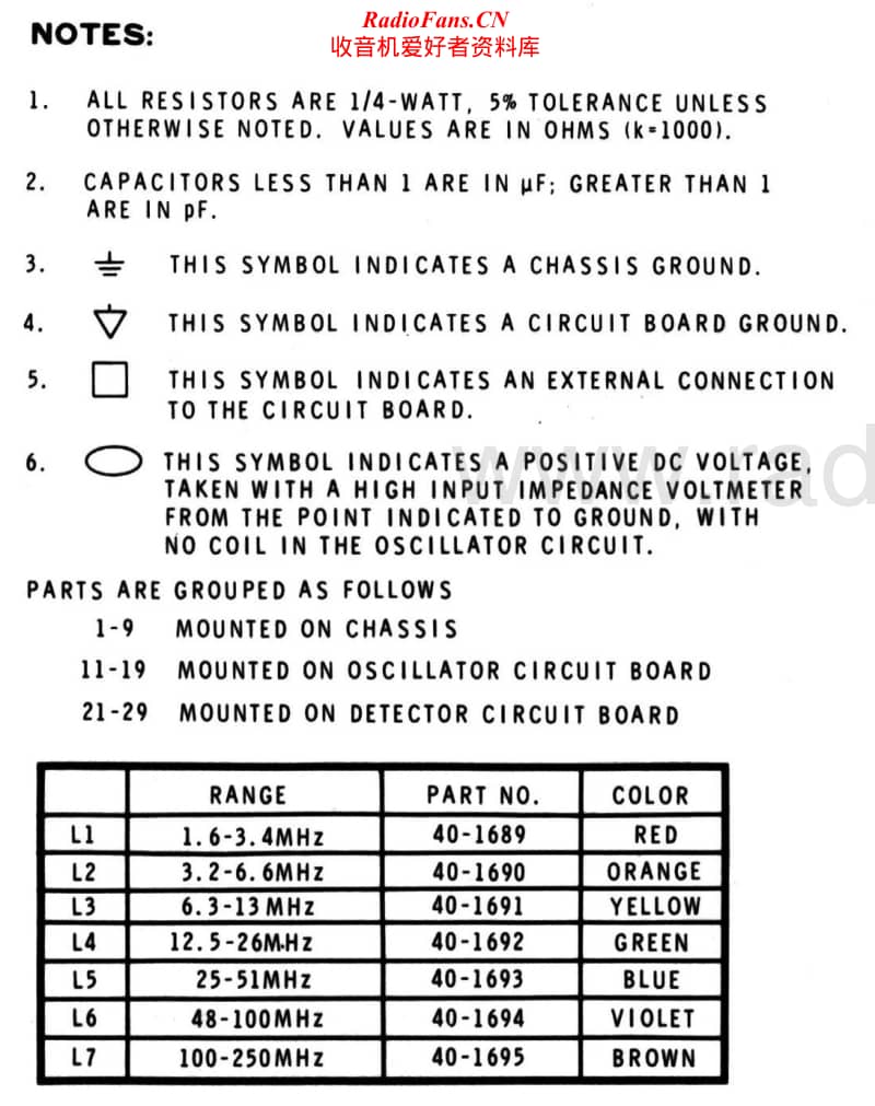 Heathkit-HD-1250-Schematic电路原理图.pdf_第2页