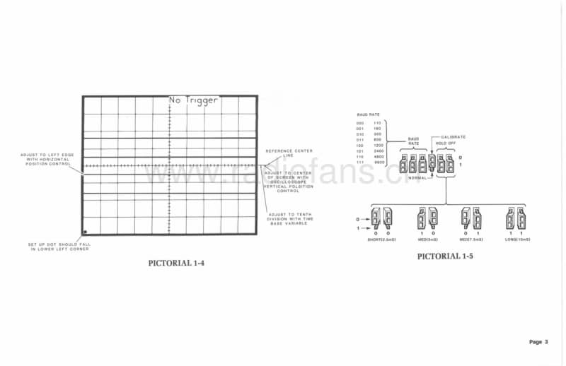 Heathkit-ID-4850-Manual-2电路原理图.pdf_第3页