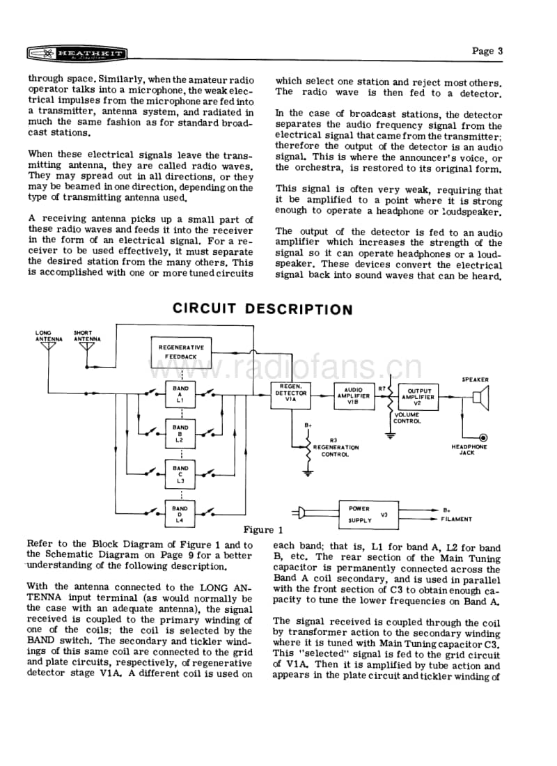 Heathkit-GR-81-Schematic电路原理图.pdf_第3页