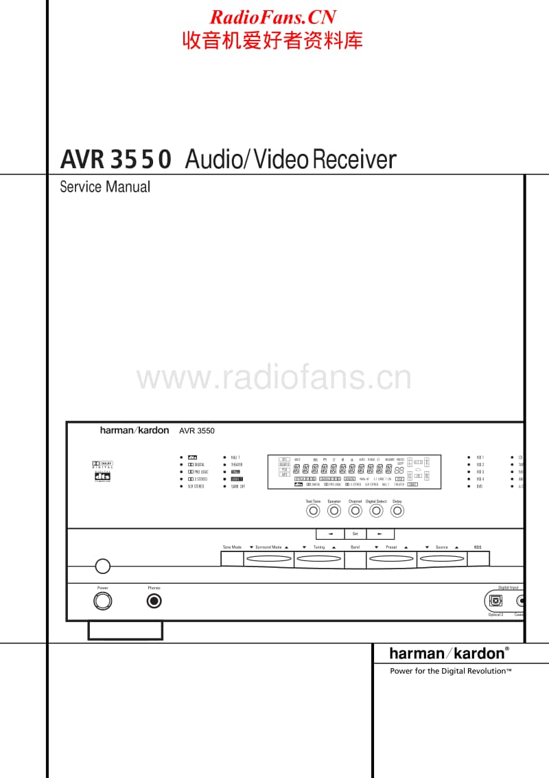 Harman-Kardon-AVR-3550-Service-Manual电路原理图.pdf_第1页