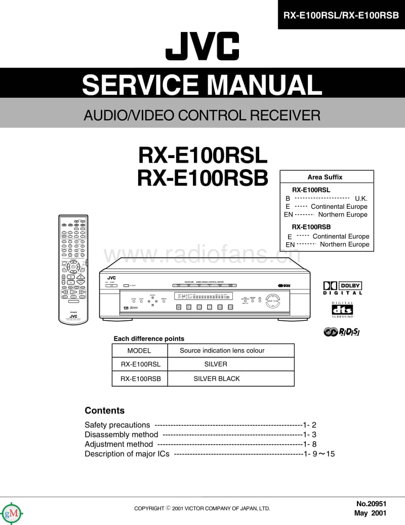 Jvc-RXE-100-RS-Service-Manual电路原理图.pdf_第1页